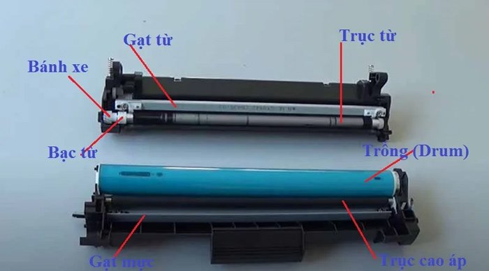 Thay Trục Từ Máy In Canon 2900: Hướng Dẫn Chi Tiết và Giải Đáp Thắc Mắc