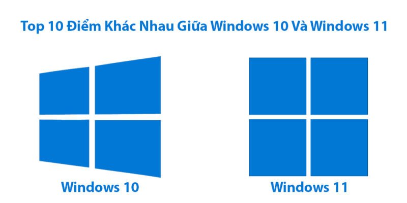 Điểm Khác Nhau Giữa Windows 10 Và Windows 11