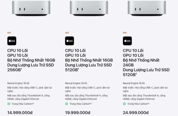 Giá bán Mac Mini M4