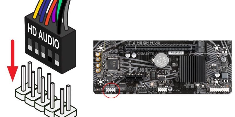 Kiểm tra kết nối trên Mainboard