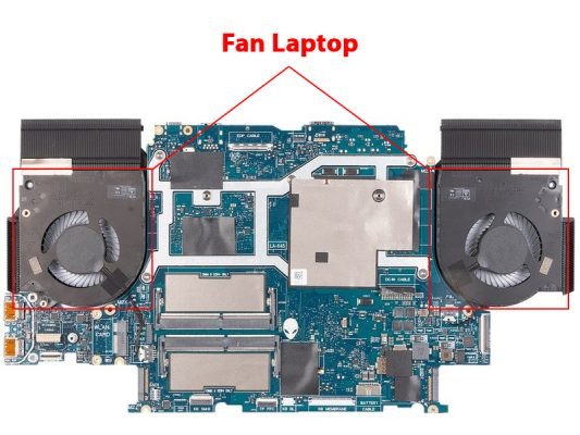 Laptop lỗi Fan