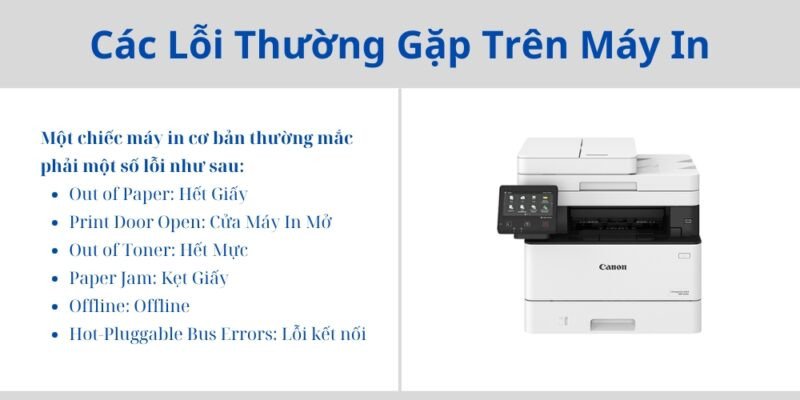 Máy in bị lỗi