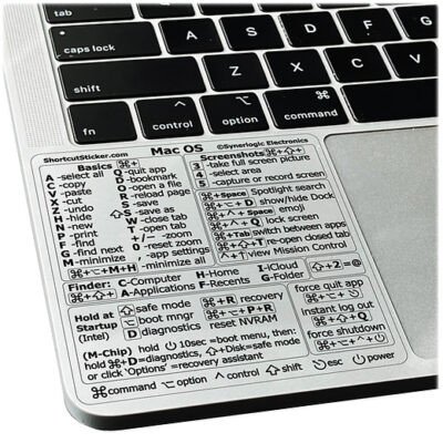 Phím tắt trên macOS
