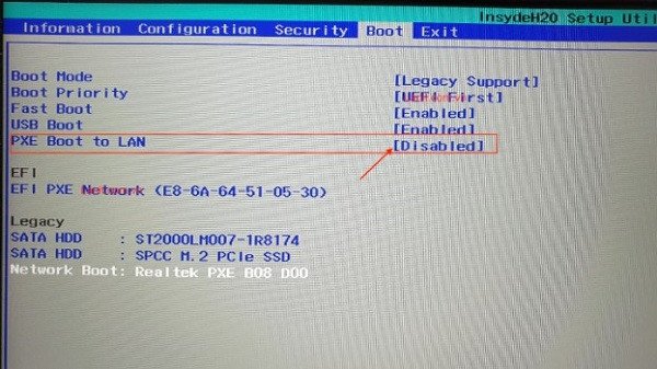sửa lỗi Start PXE over IPv4 trong Windows 11/10