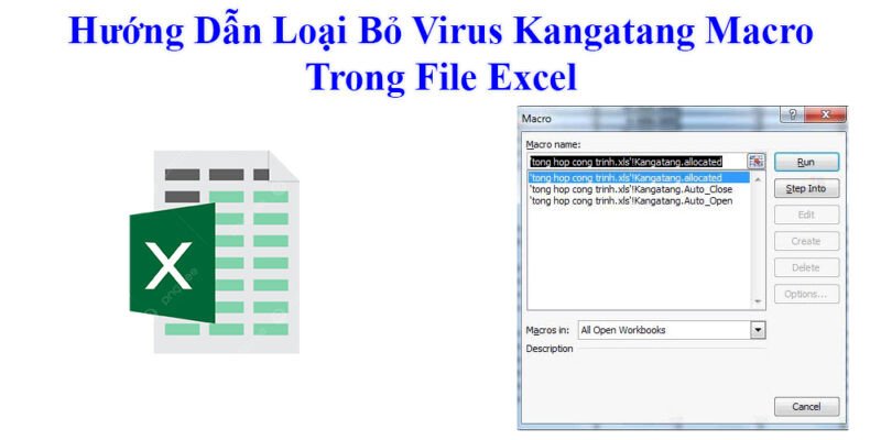 Virus Kangatang Macro là gì?