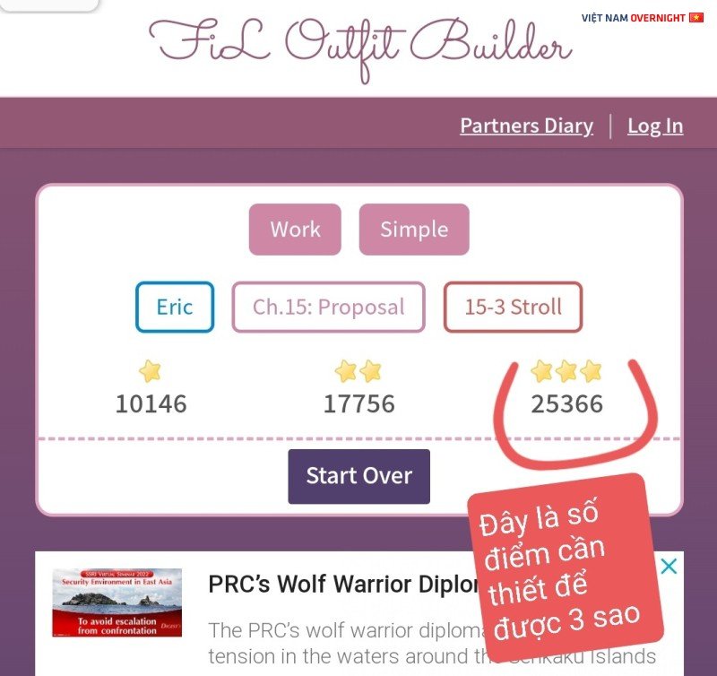 Xem chi tiết bộ phối đồ tối ưu cho ải hẹn hò cụ thể trong Ngôi Sao Lấp Lánh