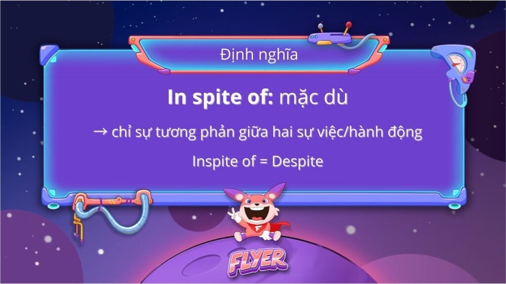 Sơ đồ giải thích định nghĩa và ý nghĩa của cấu trúc In Spite Of trong ngữ pháp tiếng Anh