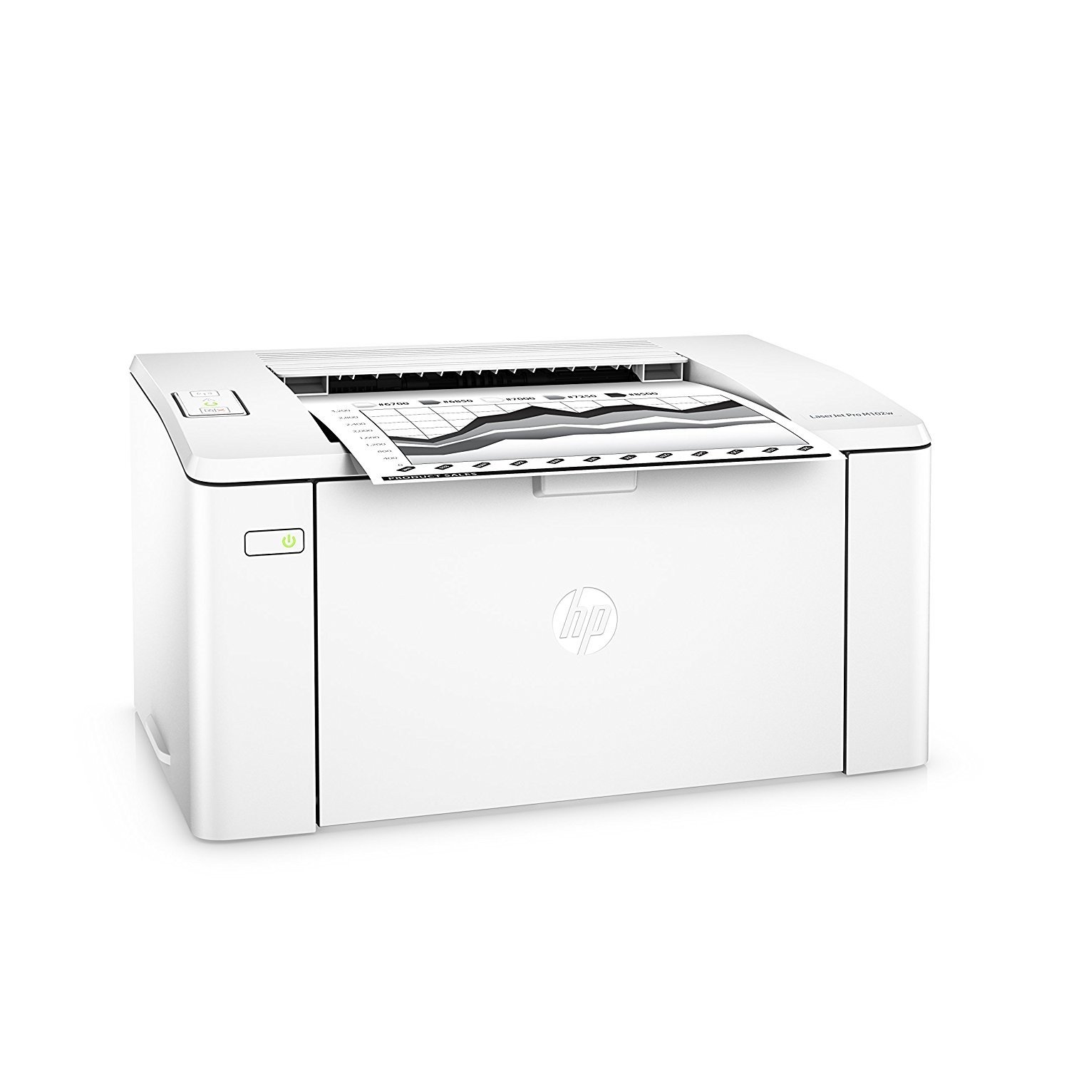 Bản in tài liệu sắc nét từ máy in HP LaserJet Pro M102W G3Q35A