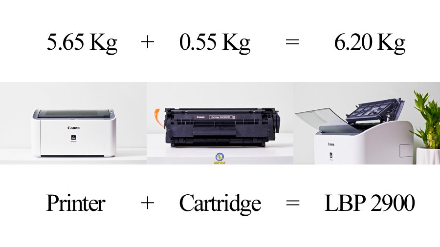 Trọng lượng của máy in Canon LBP 2900