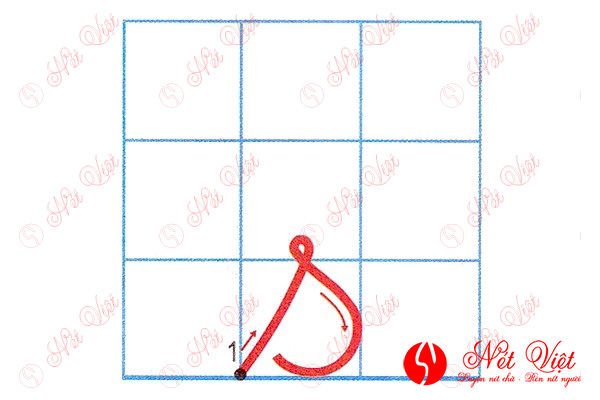 Hướng Dẫn Chi Tiết Cách Viết Chữ S In Thường
