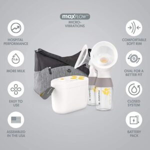 Máy hút sữa Medela Pump In Style MaxFlow đặt cùng bình sữa và phễu
