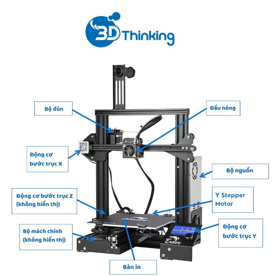 Cấu tạo chi tiết của máy in 3D FDM Ender 3 giá rẻ phổ biến hiện nay
