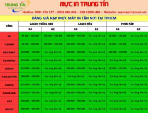 Bảng giá dịch vụ nạp mực máy in tận nơi tại Quận Tân Bình cập nhật