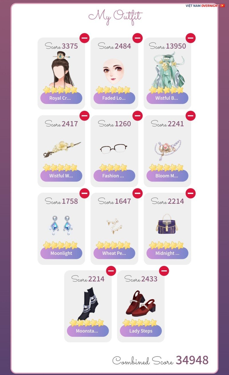 Chi tiết một bộ phối đồ có điểm số cao được gợi ý bởi Flipped in Love Outfit Builder
