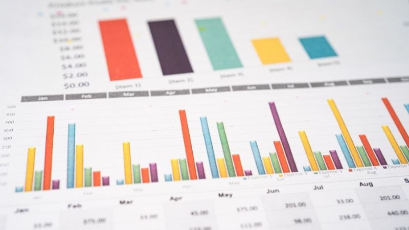 Giao diện Excel với nhiều dữ liệu cần áp dụng cách in excel vừa khổ a4