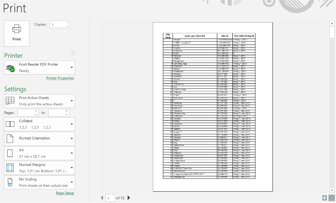 Cách In Full Trang A4 Trong Excel Đơn Giản Nhất