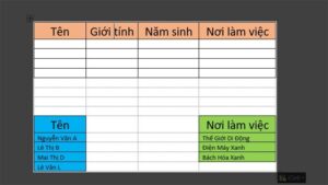 Rà soát và chỉnh sửa bảng tính Excel sau khi chuyển sang Word