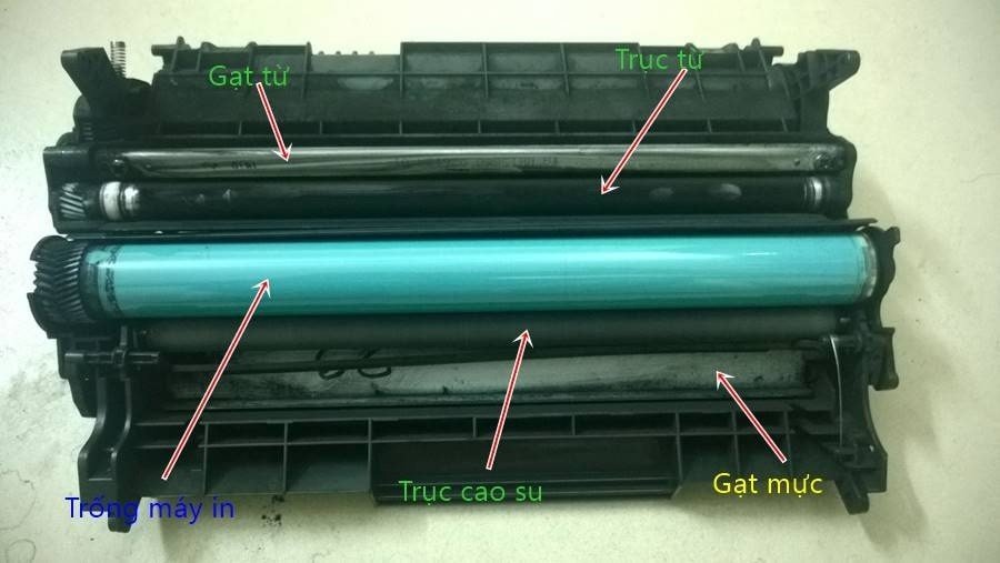 Cấu tạo chi tiết của hộp mực máy in Canon laser cartridge