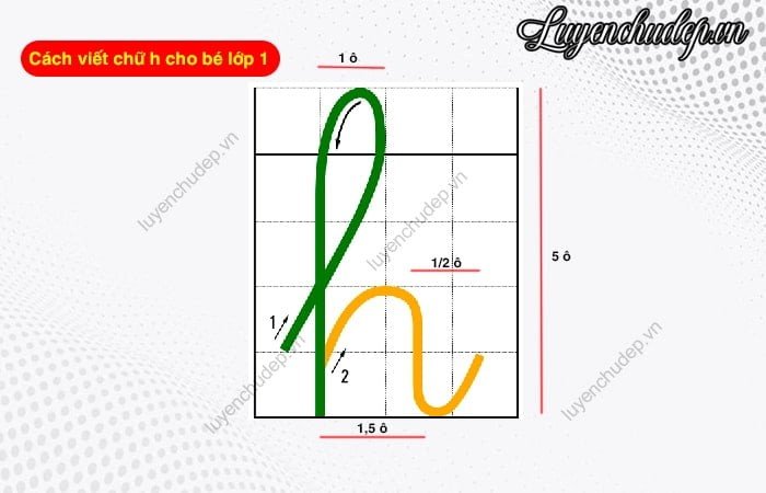 Cách viết chữ h thường cho bé lớp 1, tiền tiểu học