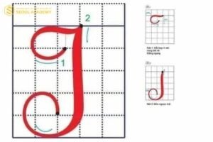 Cách viết chữ hoa “I” đơn giản và ngay ngắn