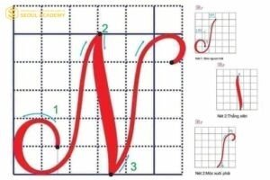Cách viết chữ in hoa đẹp “N” theo mẫu chuẩn