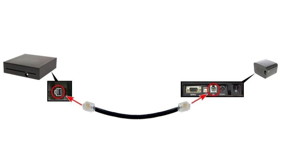 Máy in hóa đơn kết nối với ngăn kéo đựng tiền tự động mở khi thanh toán