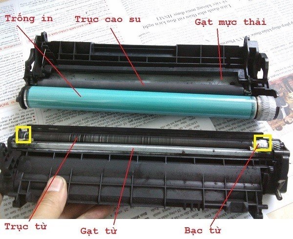 Hộp mực Cartridge 303/12A dành cho máy in Canon LBP 2900