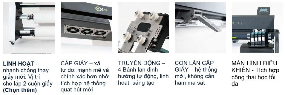 Cận cảnh máy in sơ đồ Algotex CHX, tập trung vào bộ phận nạp giấy hoặc bảng điều khiển