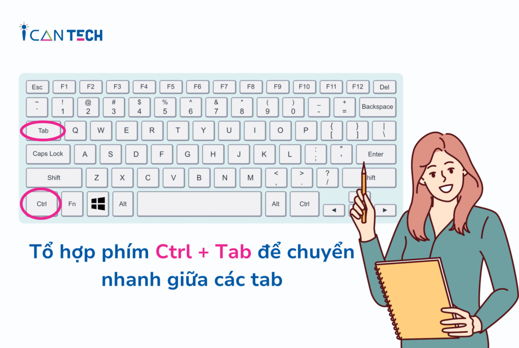 Cách in nhanh trên máy tính Cách in nhanh trên máy tính