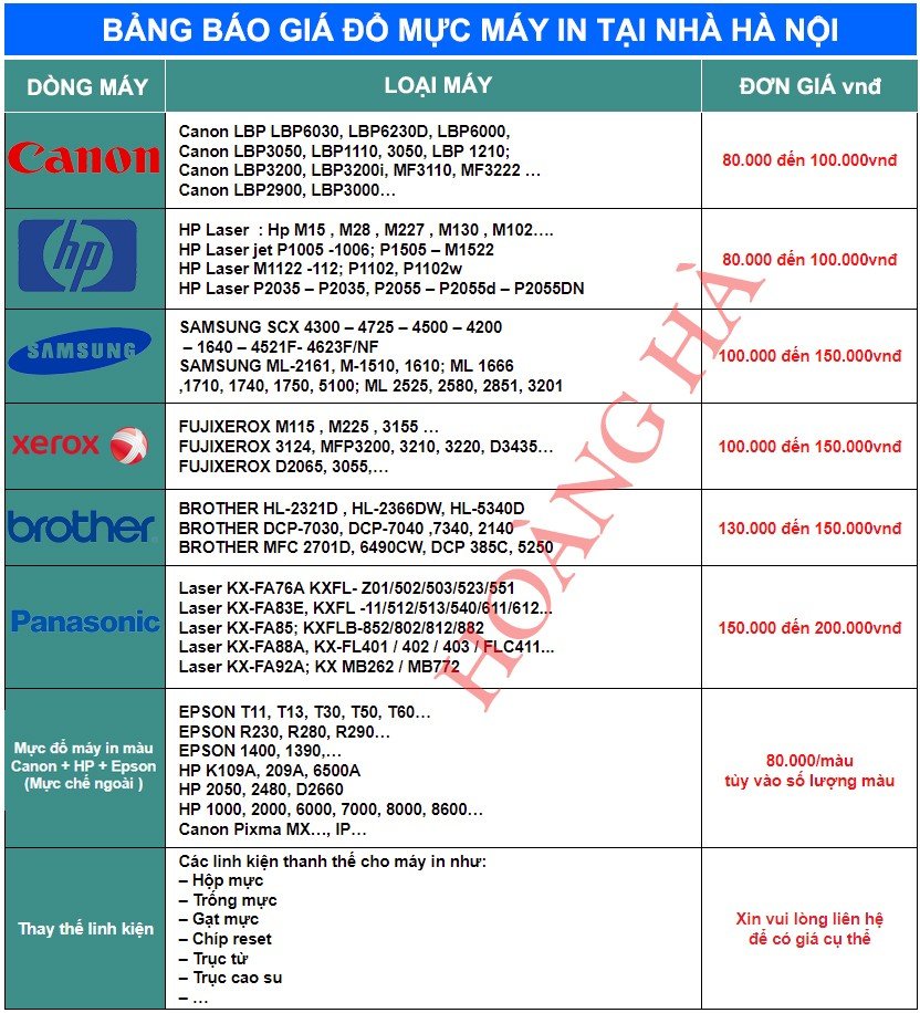 Hình ảnh máy in HP LaserJet Pro 200 Color M251nw và hộp mực