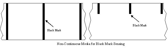 Tem nhãn Black Mark với vạch đen định vị cho máy ZT410
