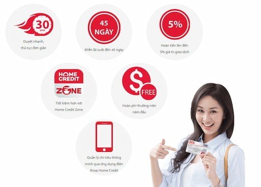 Ví dụ mẫu ủy nhiệm chi ngân hàng Techcombank