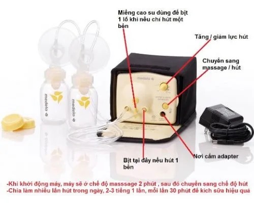 Sơ đồ hướng dẫn lắp ráp và sử dụng máy hút sữa Medela Pump In Style Advanced
