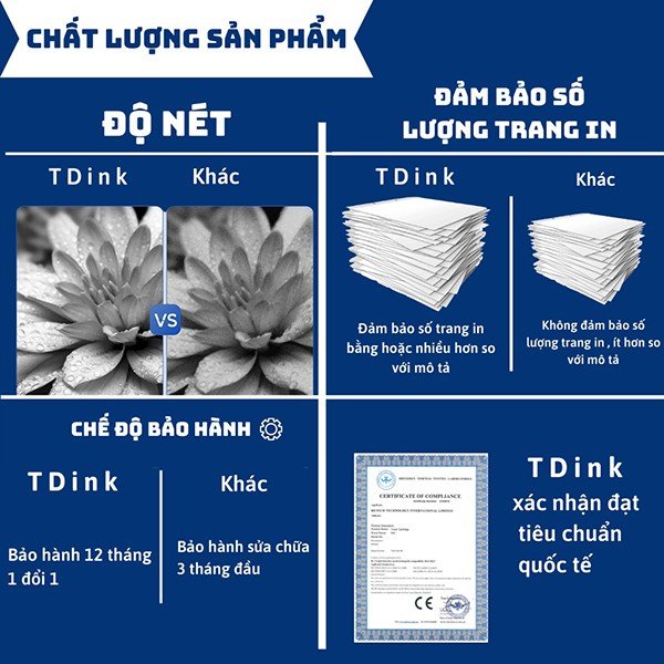 Hộp mực máy in Canon 337: Chất lượng, giá tốt