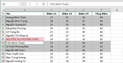 Chọn nhiều vùng dữ liệu bằng cách giữ Ctrl trong Excel
