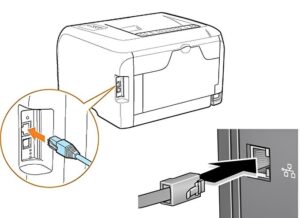 Kiểm tra cổng mạng LAN trên máy in để kết nối mạng nội bộ
