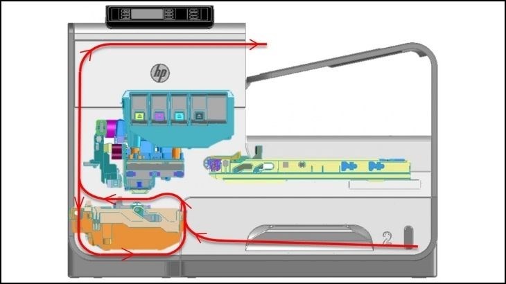 Công nghệ PageWide của HP mang lại tốc độ in nhanh chóng