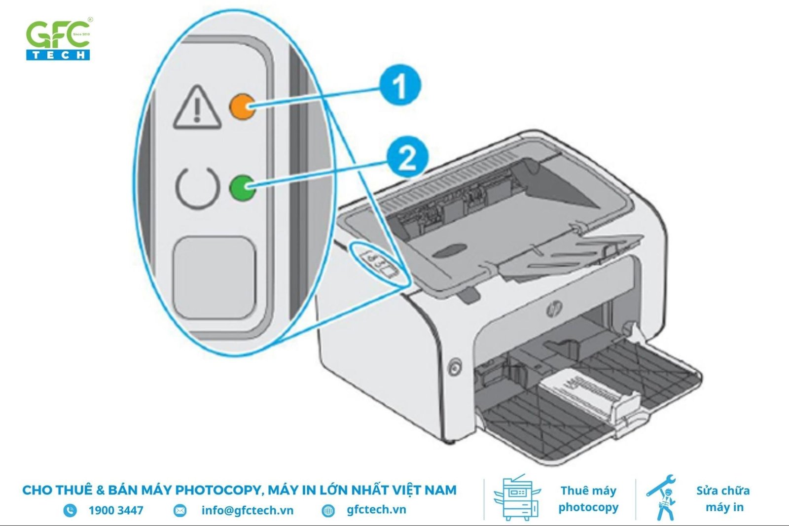Nhấn và giữ nút Hủy (số 2) trên HP LaserJet Pro M12a cho đến khi đèn cảnh báo (số 1) nhấp nháy