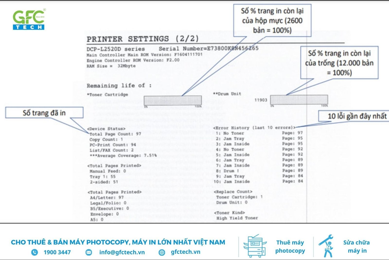 Nhấn Start trên Brother DCP-L2520D sau khi vào Print Setting để nhận báo cáo số trang in