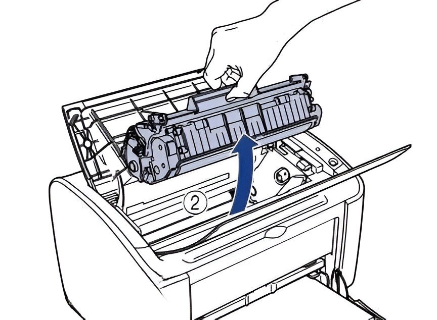 Ngắt nguồn điện và mở nắp máy in Canon 2900
