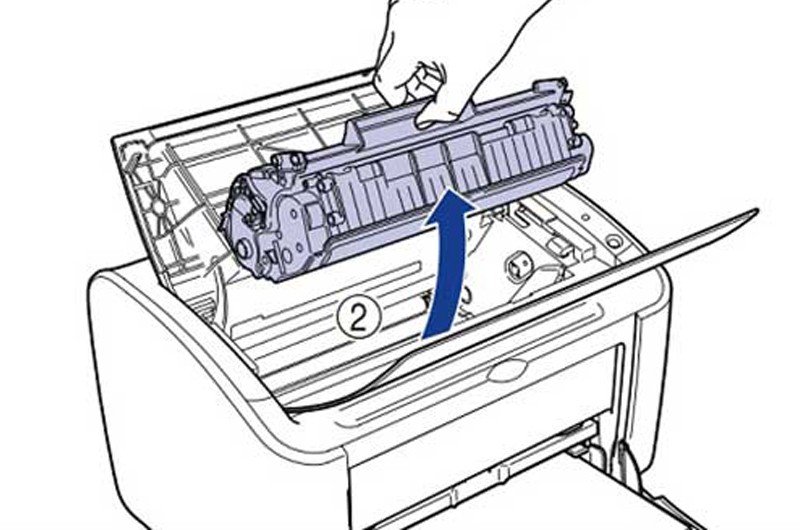 Thao tác lấy hộp mực cartridge ra khỏi máy in Canon LBP 2900 một cách cẩn thận