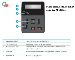 alt="Bảng điều khiển máy in HP M402DN với nút OK để vào menu chỉnh đậm nhạt"