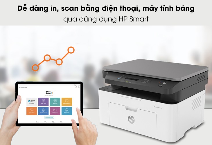 Quản lý máy in HP dễ dàng với ứng dụng HP Smart