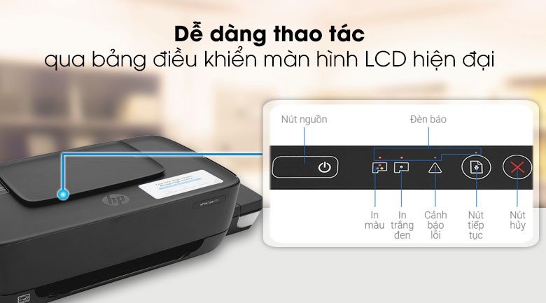 Bảng điều khiển với màn hình LCD trực quan của máy in HP 115