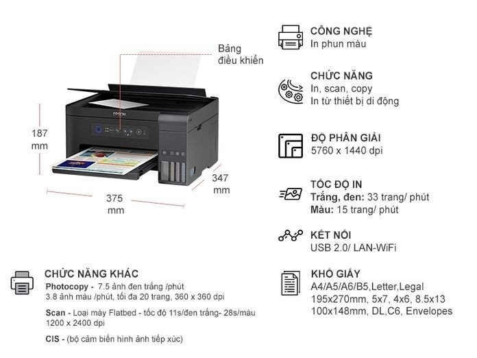 Máy in phun đa năng Epson L4150 với thiết kế bình mực phía trước tiện lợi