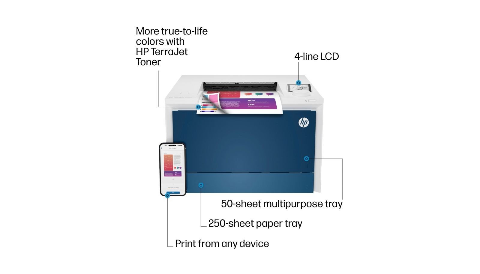 Biểu tượng tiết kiệm năng lượng trên máy in HP