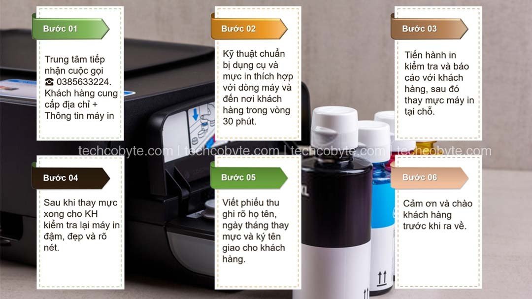 Các bước trong quy trình bơm mực máy in tại Cần Thơ