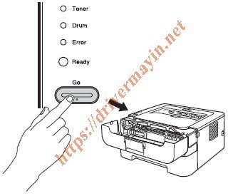 Hình ảnh minh họa việc mở nắp trước máy in Brother để reset drum