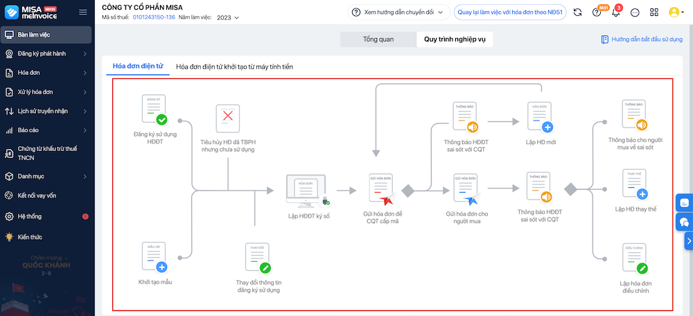 Cách In Chứng Từ Trên MISA Nhanh Chóng, Chuẩn Xác