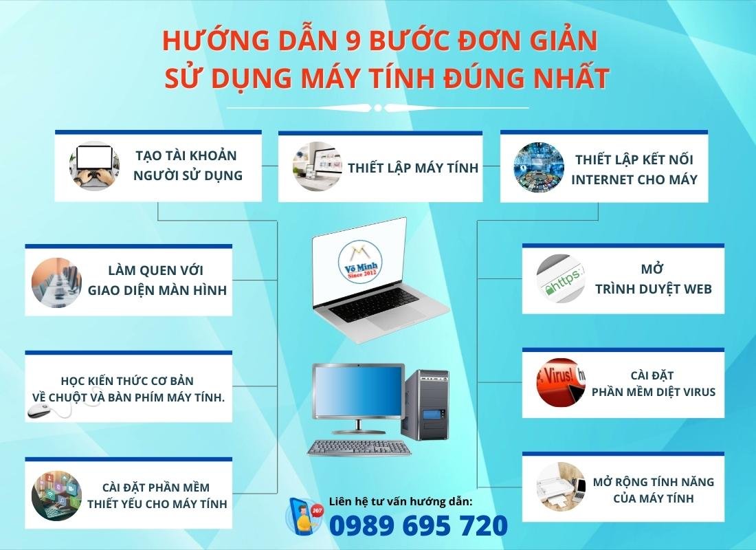 Hướng dẫn các bước sử dụng máy in hiệu quả